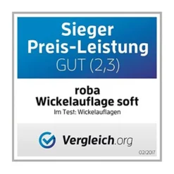 Roba Matelas à Langer Soft Ours Heartbreaker -Promos Sommeil Zen Boutique 1000238132 210107 163707000096 ICON DETAILS P000000001000238132 icon seal